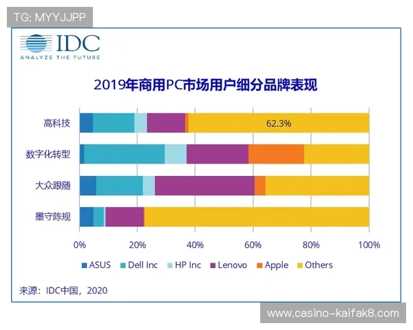 凯发网址登录线路多渠道选择，满足不同用户的多样化需求