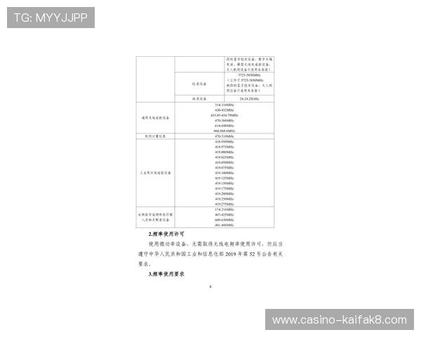 凯发网址下载官网提供最新版本游戏下载指南与安全保障措施